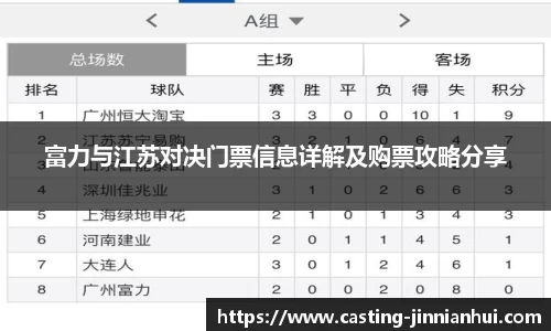富力与江苏对决门票信息详解及购票攻略分享