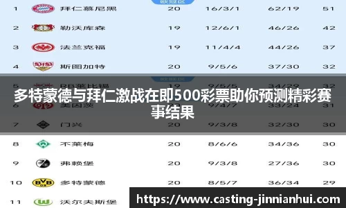 多特蒙德与拜仁激战在即500彩票助你预测精彩赛事结果