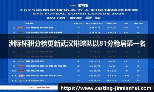 金年会官网