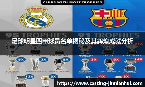 足球明星四甲球员名单揭秘及其辉煌成就分析