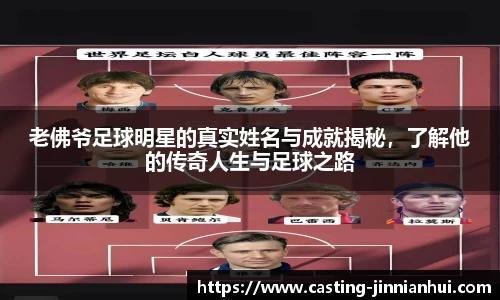 老佛爷足球明星的真实姓名与成就揭秘，了解他的传奇人生与足球之路